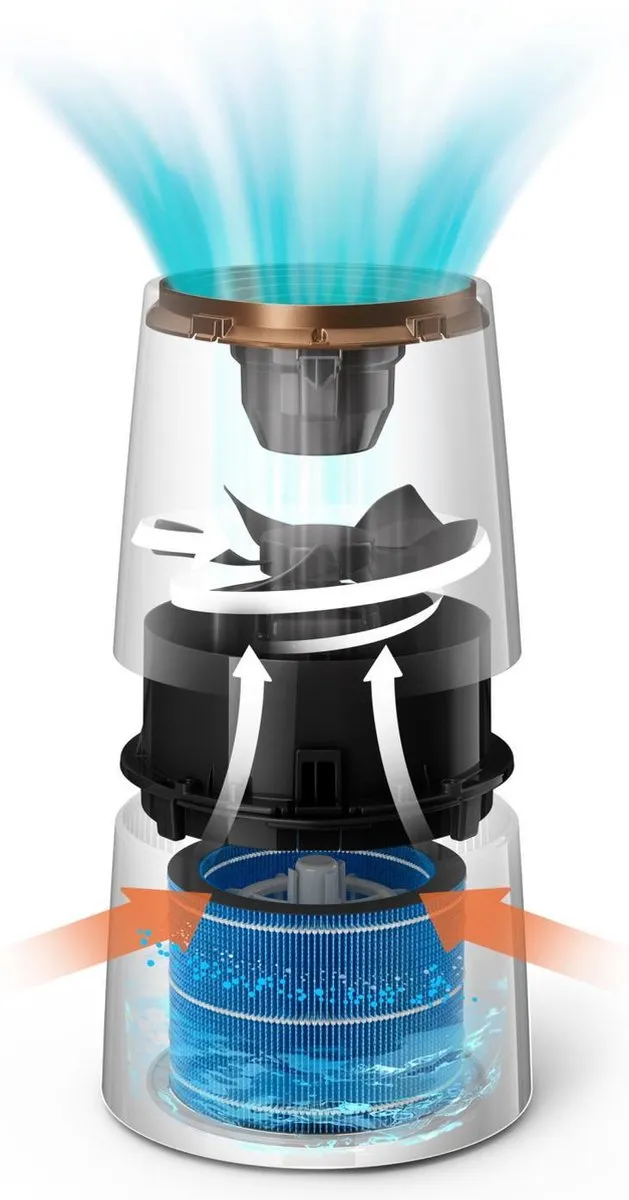 Philips 3000 Series HU3918/10 Luchtbevochtiger - 3L - 25W - Zwart