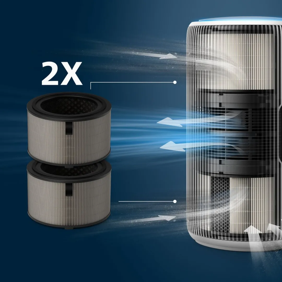 Philips PureProtect FY3200/30 Voorfilter - 2 Stuks