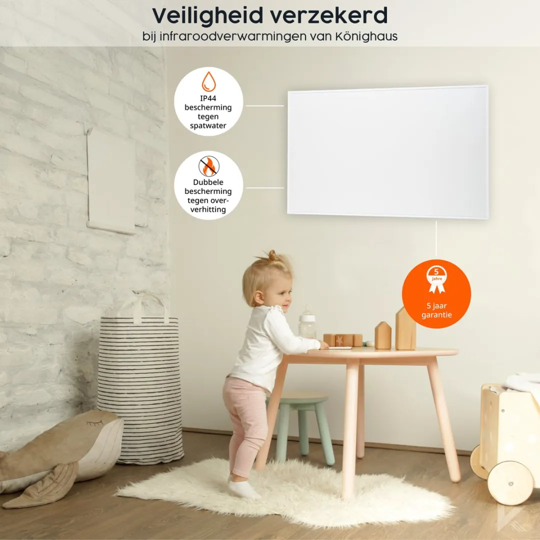Könighaus Infrarood Verwarmingspaneel 1200W - Plafondmontage wit
