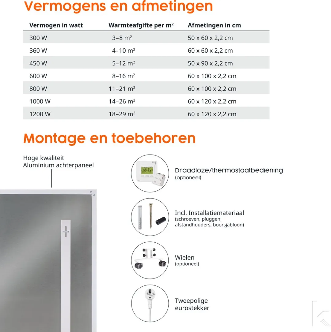 Könighaus Infrarood Verwarmingspaneel 1200W - Plafondmontage wit