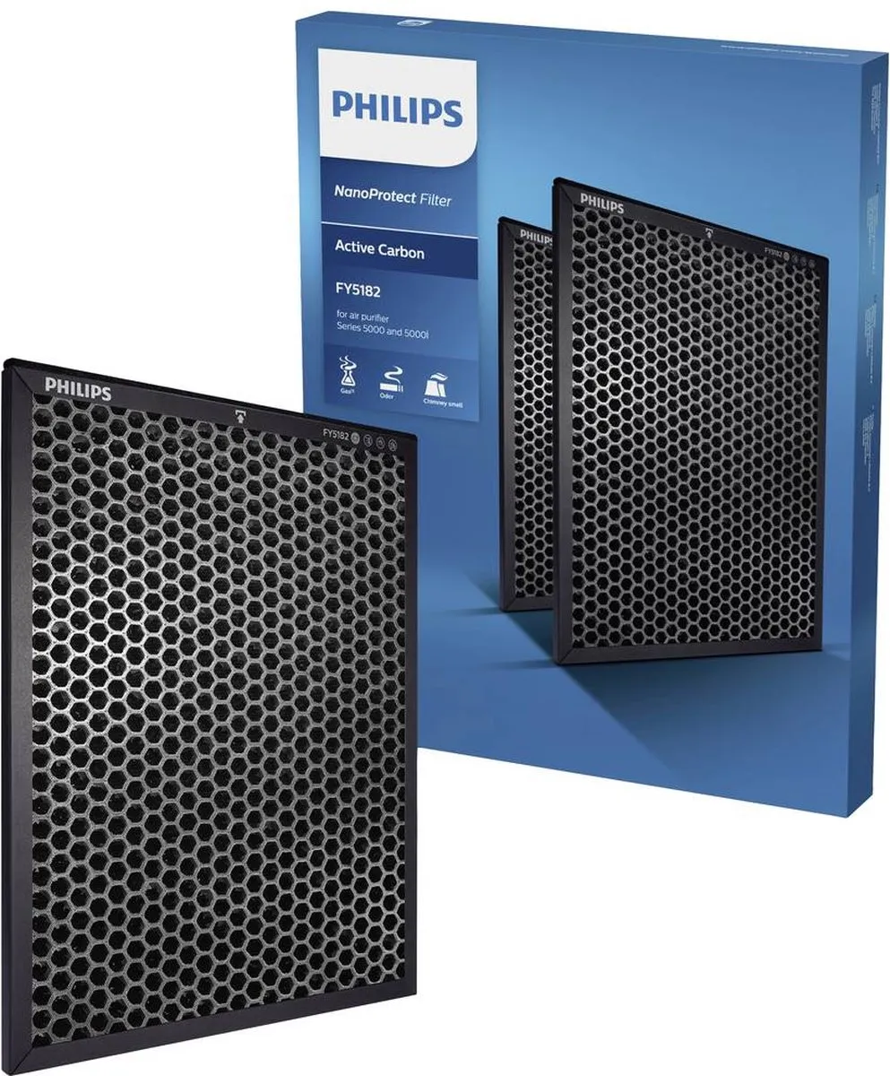 Philips NanoProtect FY5182/30 HEPA-filter - 2 Stuks - Zwart