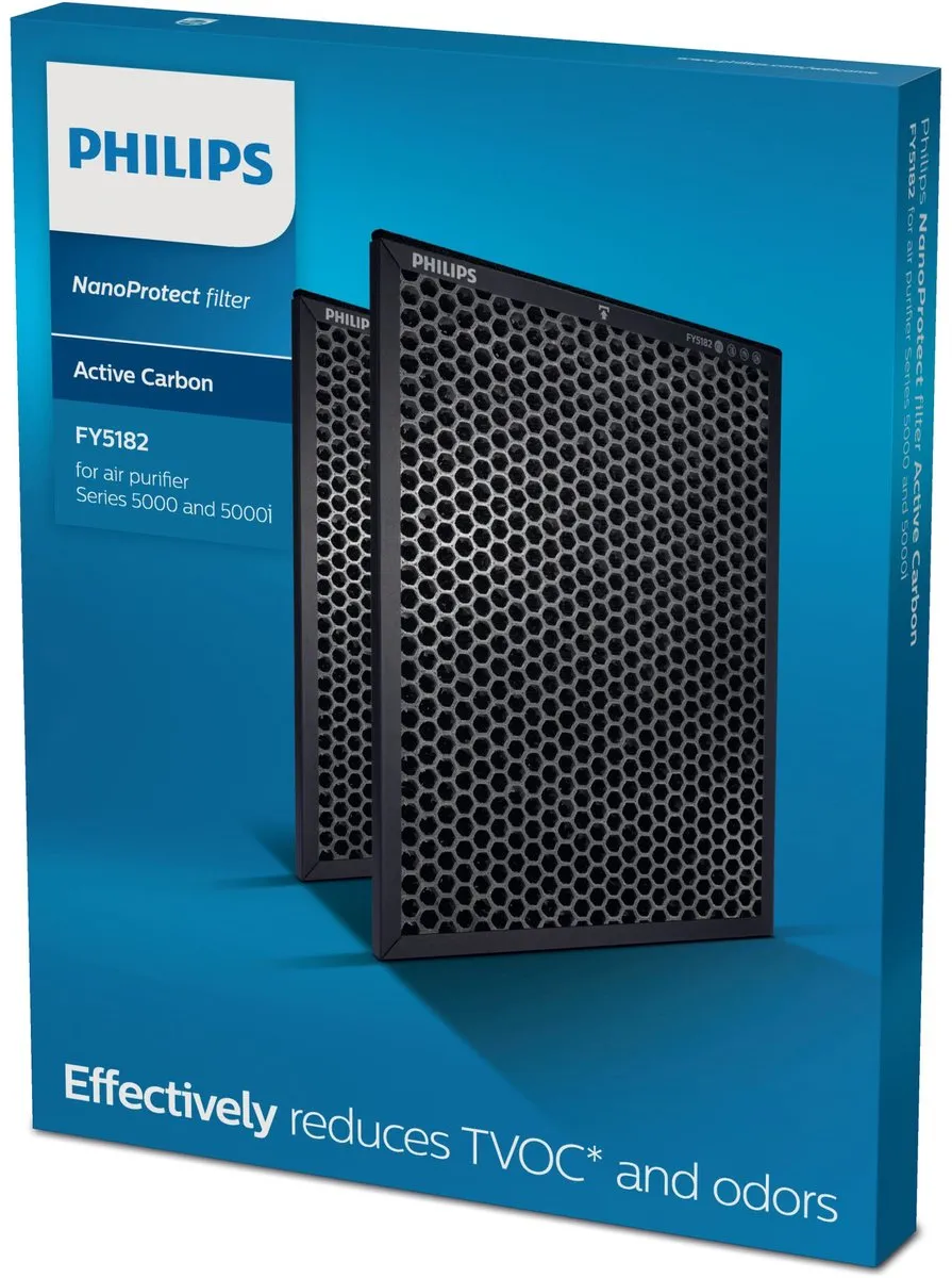 Philips NanoProtect FY5182/30 HEPA-filter - 2 Stuks - Zwart