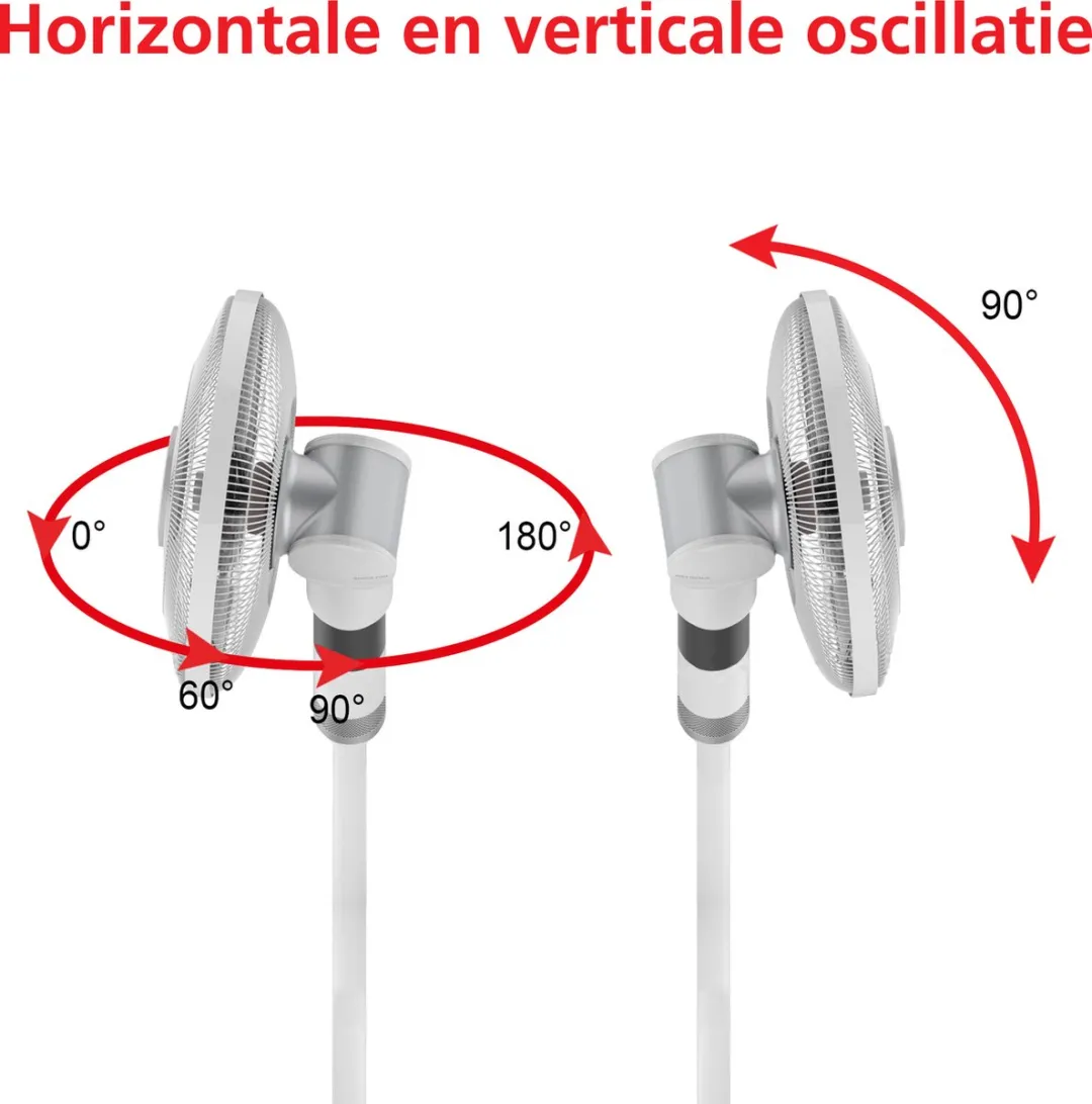 Solis Breeze 360° Statiefventilator 7582 - Ventilator Staand Met Afstandsbediening - Timerfunctie - 140 cm Hoog - Wit