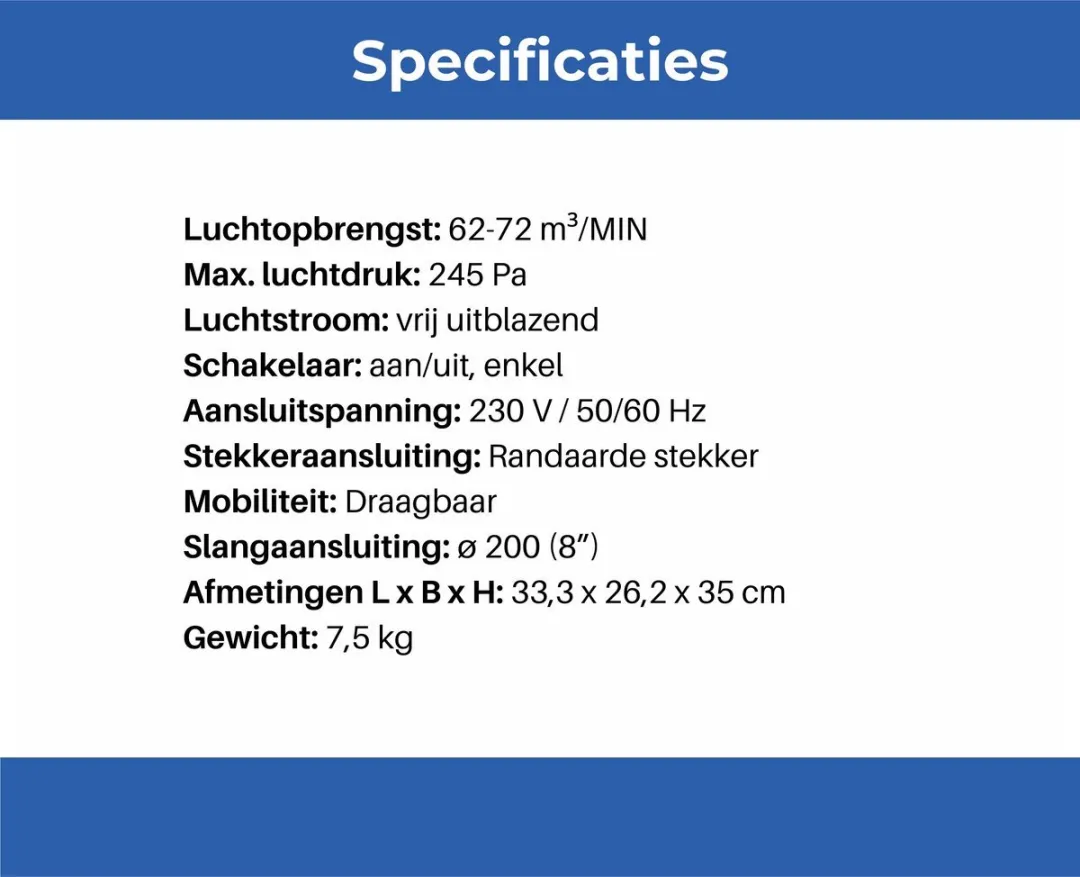 TETRA TEF 321 Bouwventilator 50W - 30cm Blauw-Zwart