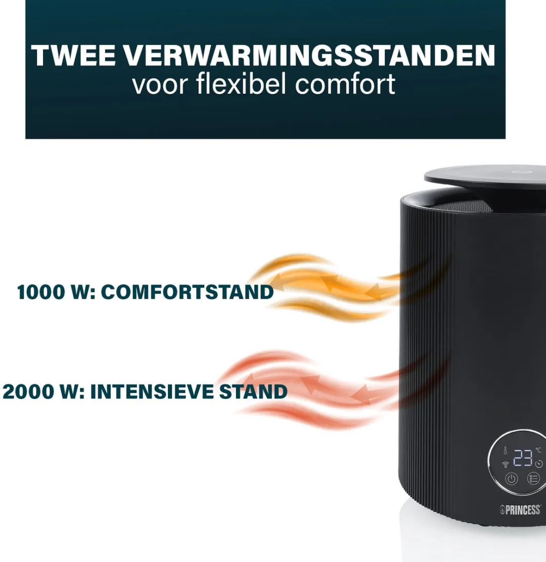Princess 01.348360.01.001 Keramische Smart Kachel - 2000W - Zwart