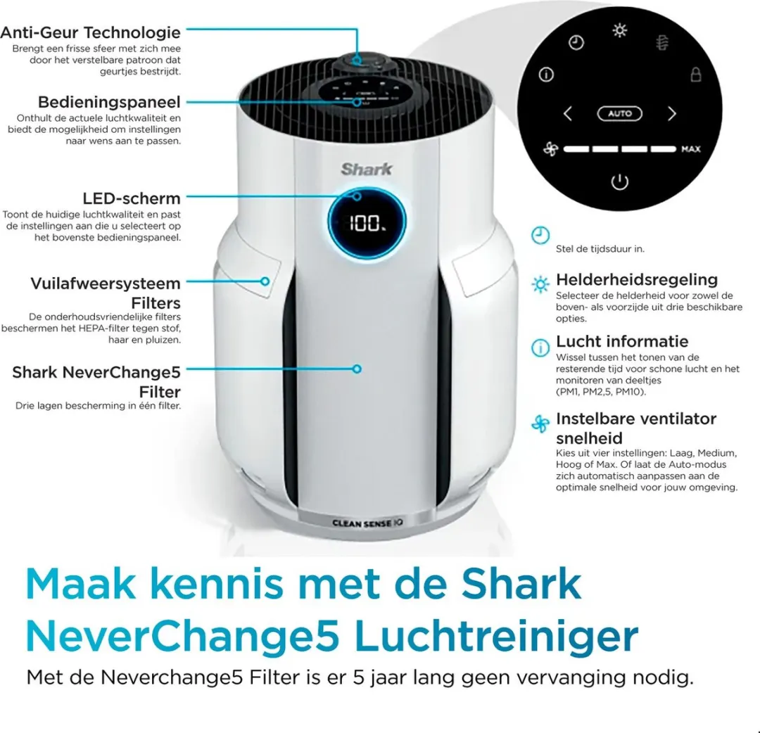 Shark NeverChange5 HP300EU Luchtreiniger - 130 m² - Wit