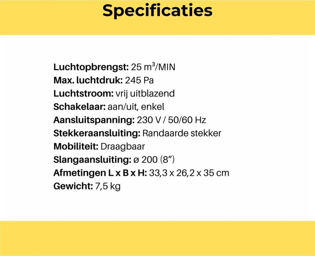 TETRA TEF 221 Bouwventilator 50W - Ø20cm Geel