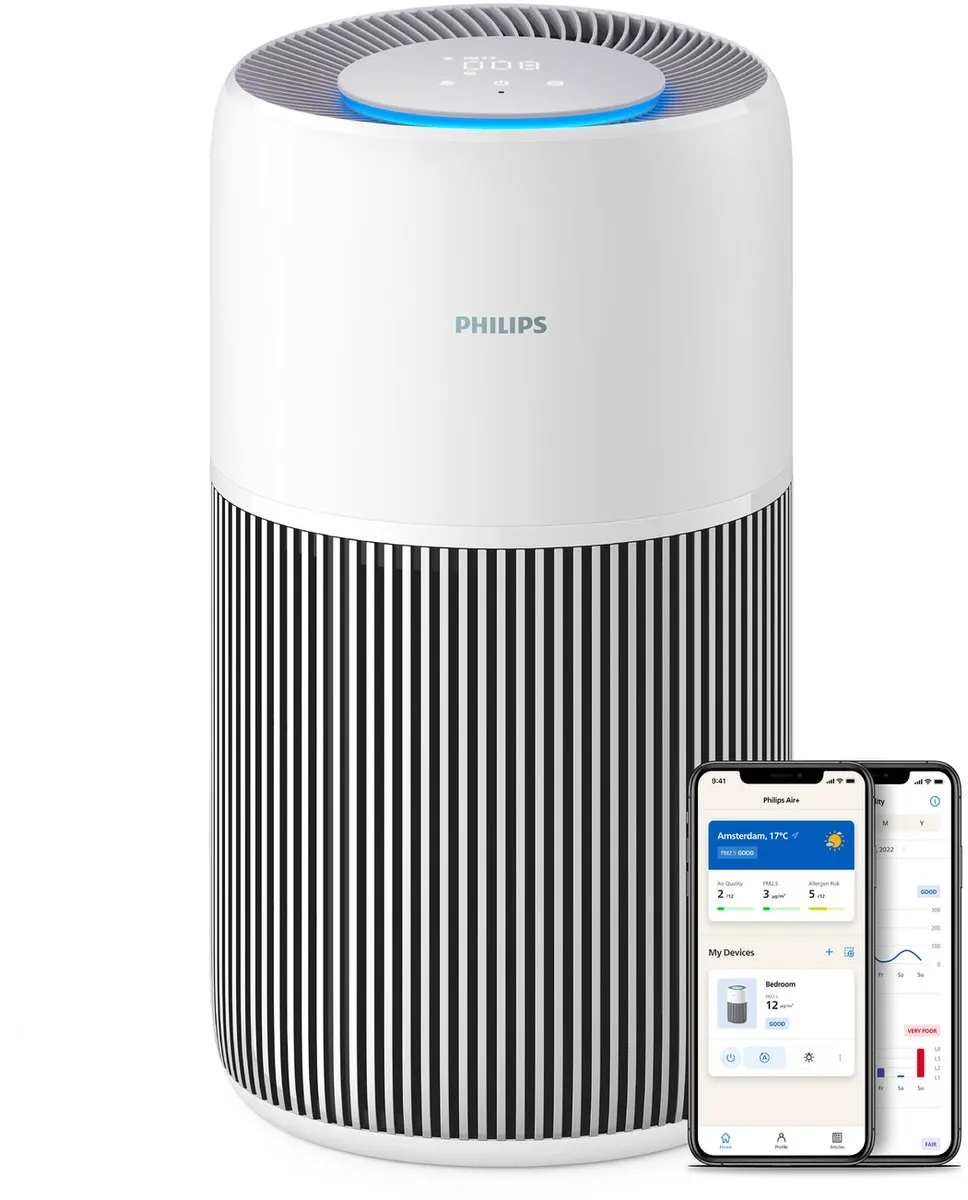 Philips PureProtect Quiet 2200 AC2220/10 Luchtzuiveraar