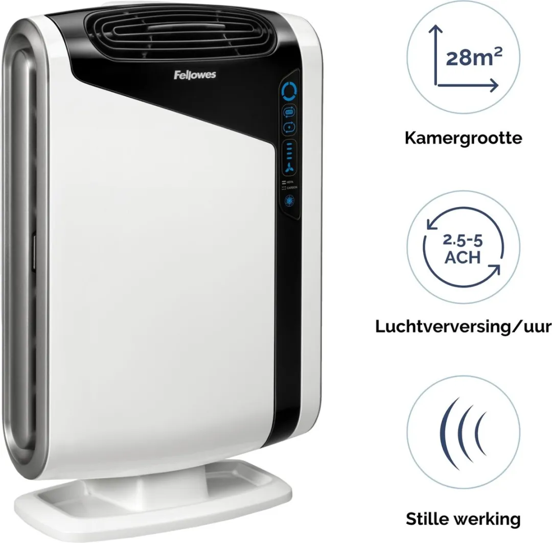 Fellowes AeraMax DX95 Luchtreiniger 70W - 28m² Wit