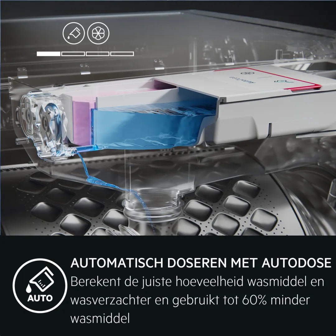 AEG 7000 ProSteam LWR7516AD4 Wasdroger 10/6kg - Wit