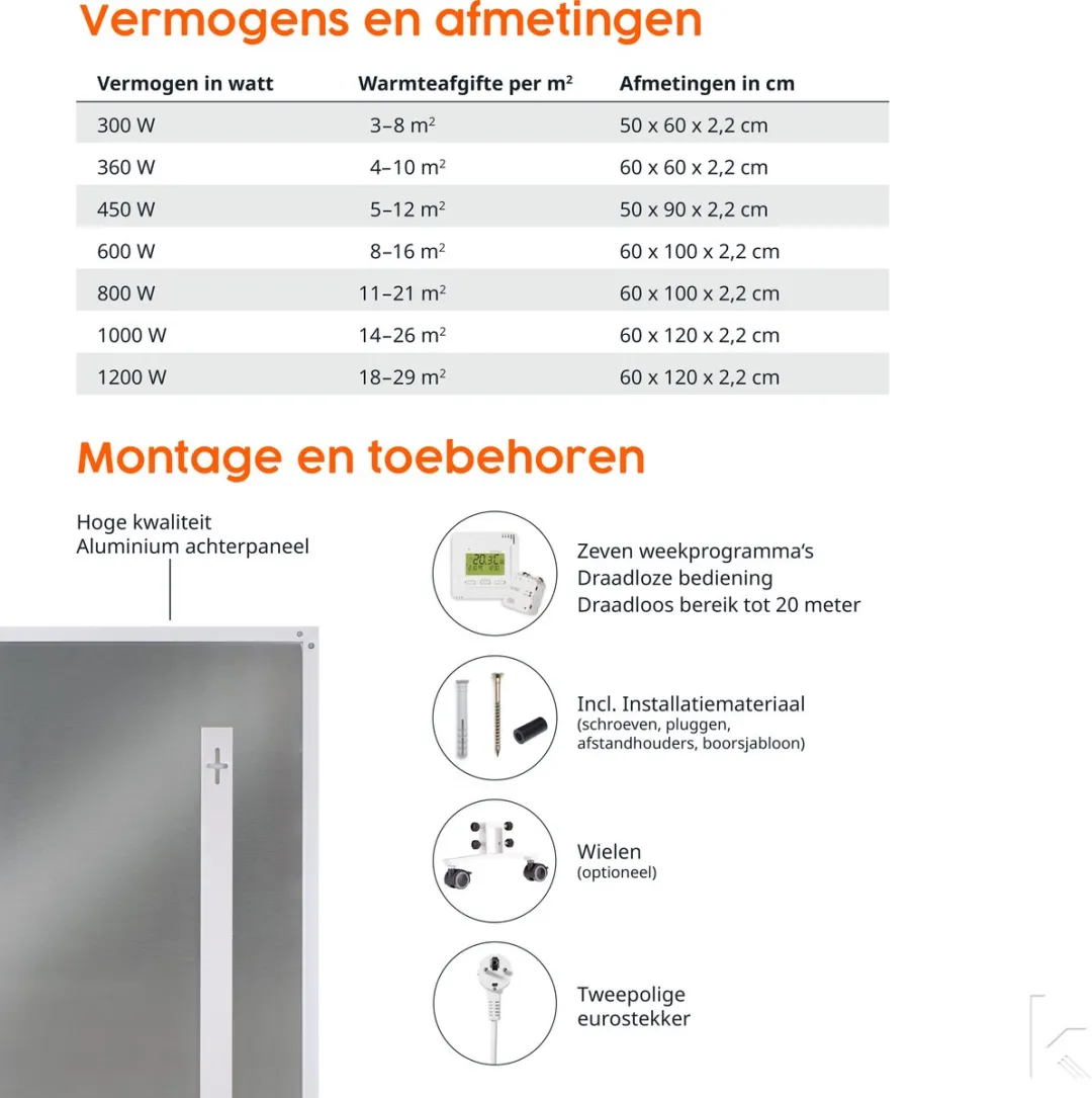 Könighaus Infrarood Verwarmingspaneel 1000W - wit