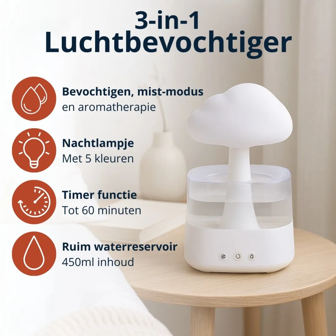 Grundig Raincloud MEGREL8240/0011 Luchtbevochtiger - 8W - 0,45L - Wit