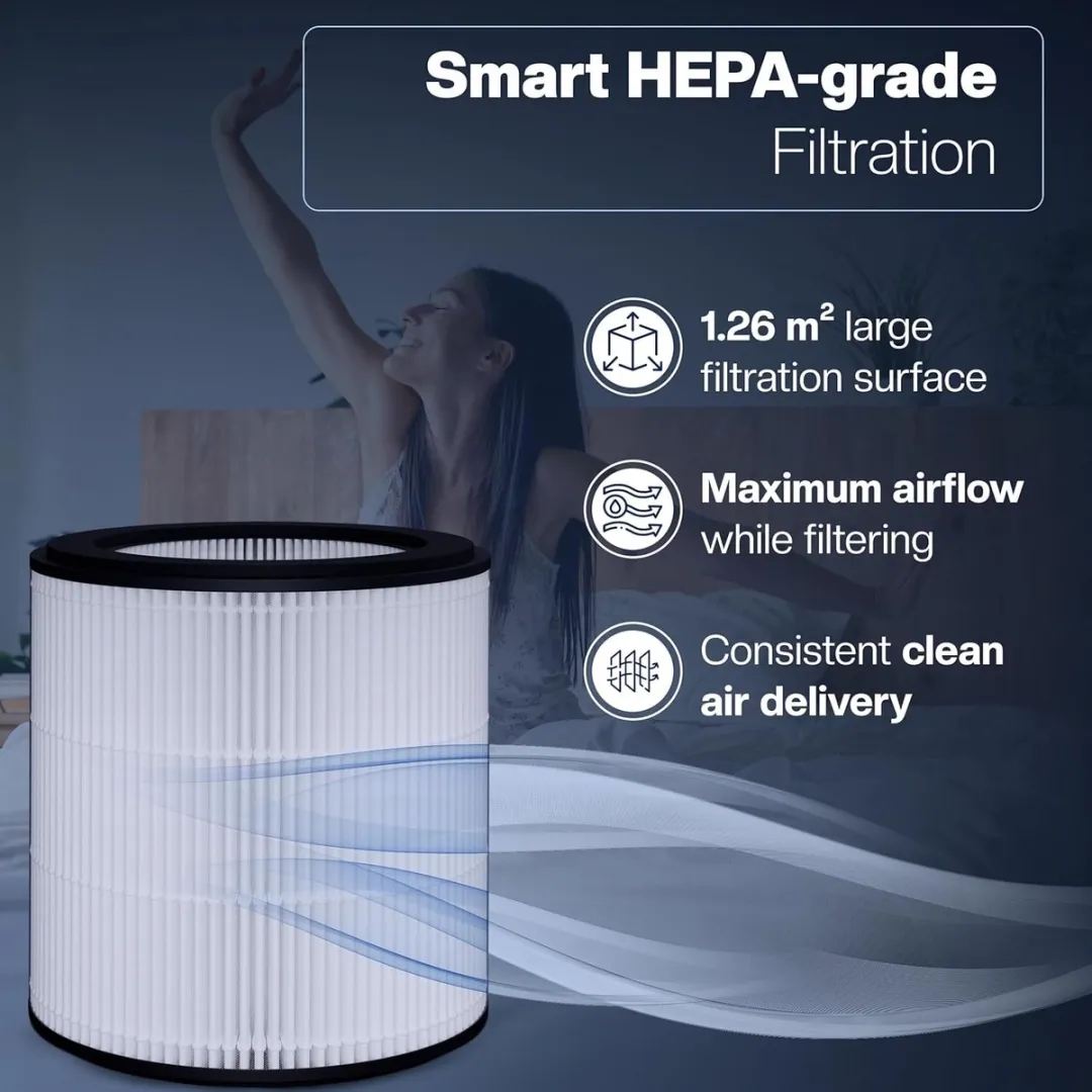 Philips HEPA-filter FY0194/30 - 2 Stuks - Wit