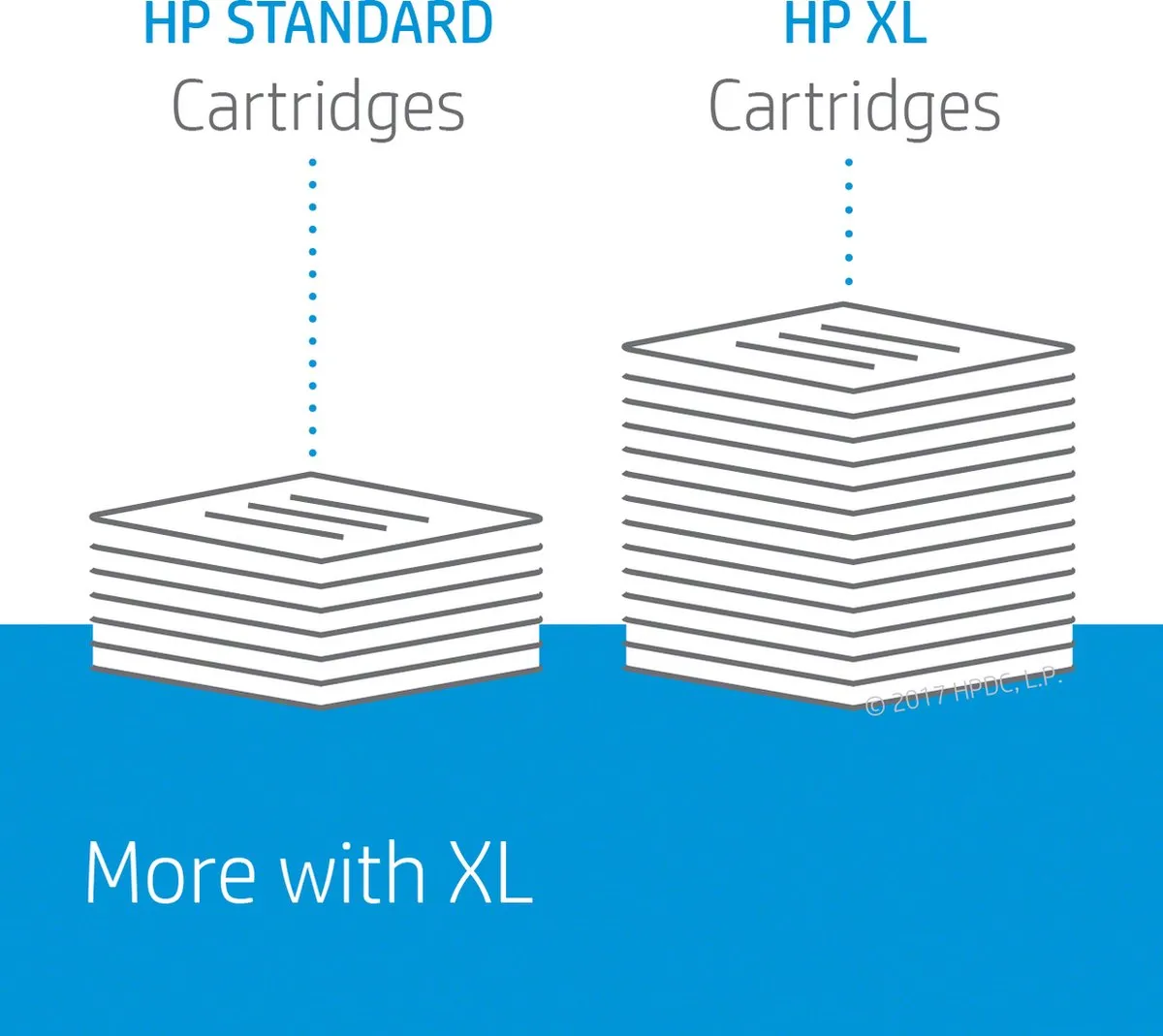 HP 336 C9362EE Inktcartridge - Zwart