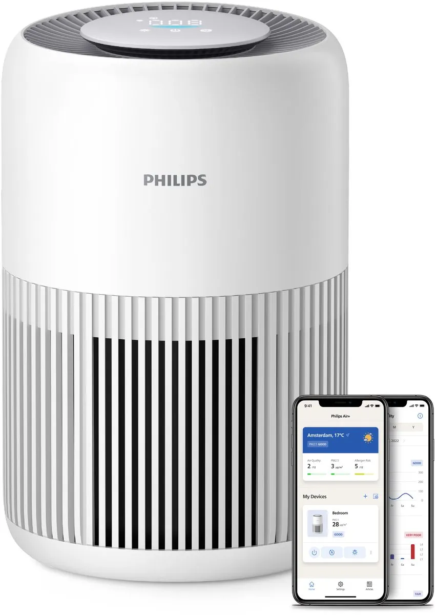 Philips PureProtect Mini AC0950/10 Luchtreiniger 250 m³/u