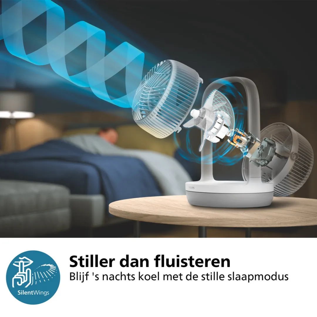 Philips 2000 Series CX2050/00 Tafelventilator - Wit