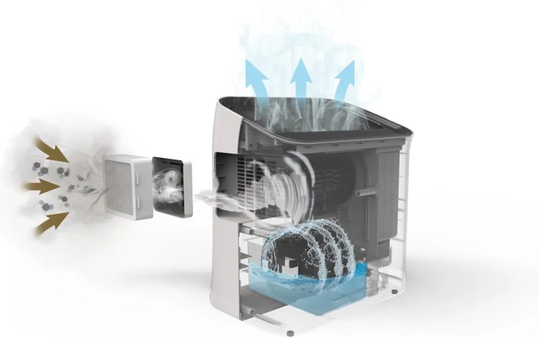 luchtbevochtiger airfresh wash 500