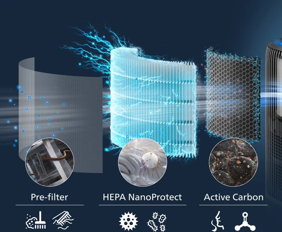 Philips PureProtect Water AC3421/13 Luchtreiniger Bevochtiger - 78m² - Grijs