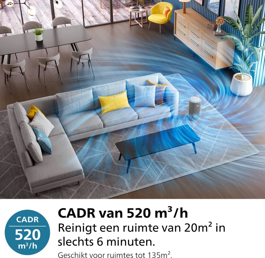 Philips 3200-serie AC3220/10 Luchtzuiveraar - Grijs