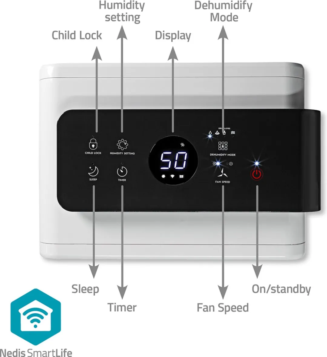 Nedis SmartLife DEHU30WTW Luchtontvochtiger 30L/Dag - Wit