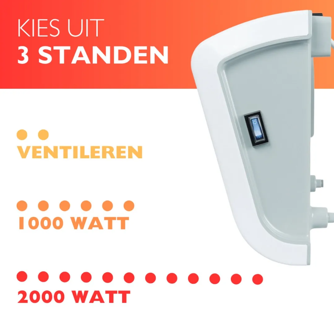 Eurom Sani-Fanheat 2000R Badkamerkachel 2000W - Wit