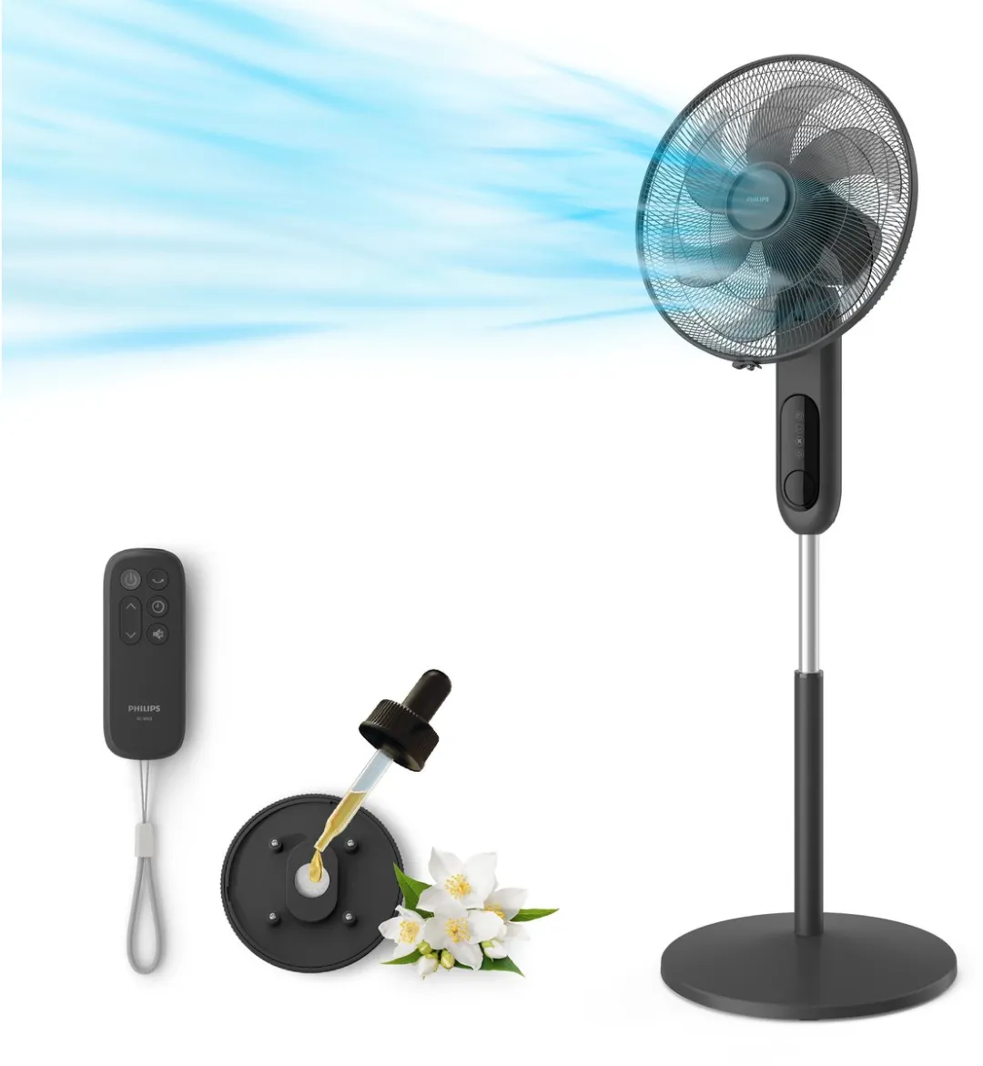 Philips 1000 series CX1520/01 household fan