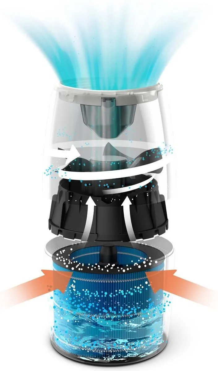 Philips Luchtbevochtiger HU2718/10 - 2l Waterreservoir – 200 ml/u - Stille Koudwaterverdamper – Antibacterieel - Met Display - Automatische detectie - Zwart / Goud