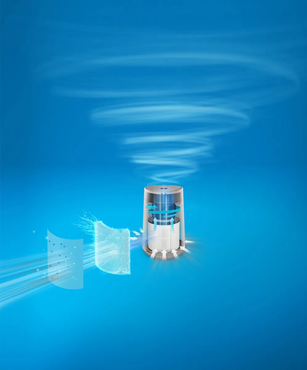 Philips AC0650/10 Luchtzuiveraar 170m³/u - Wit