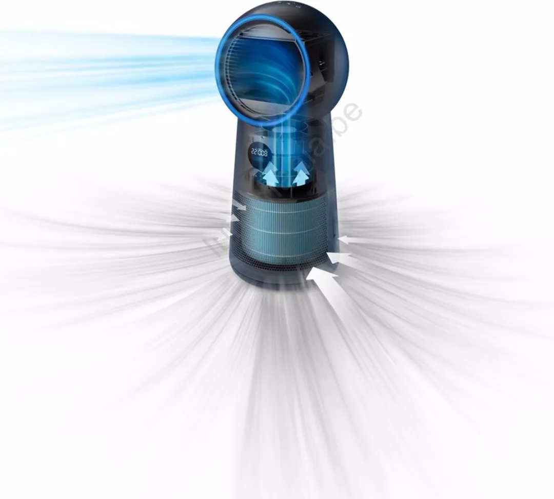 Philips FYM220/30 Luchtreinigerfilter - 3 lagen - o.a. AMF220