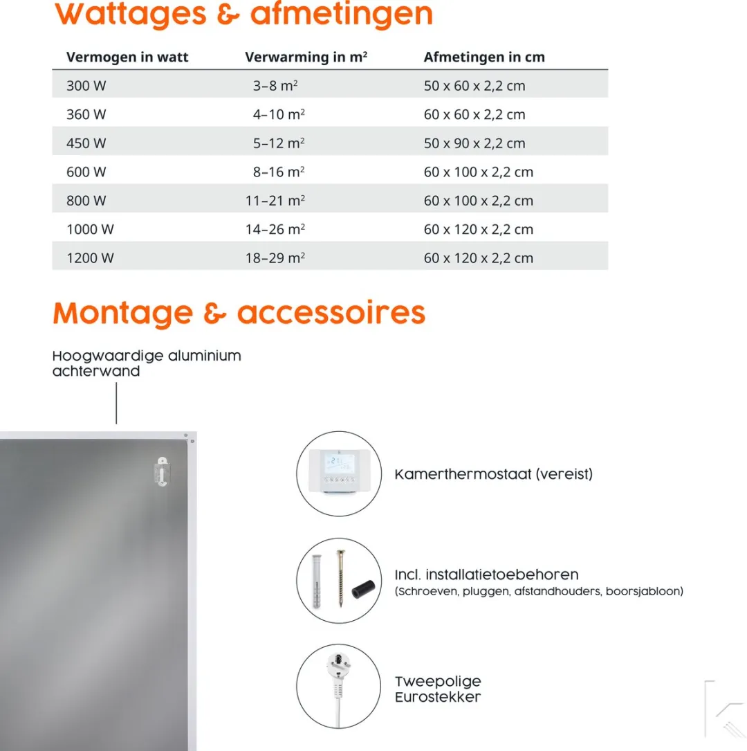 Könighaus M-Serie Smart Infrarood Verwarmingspaneel 600W - Plafond - Wit