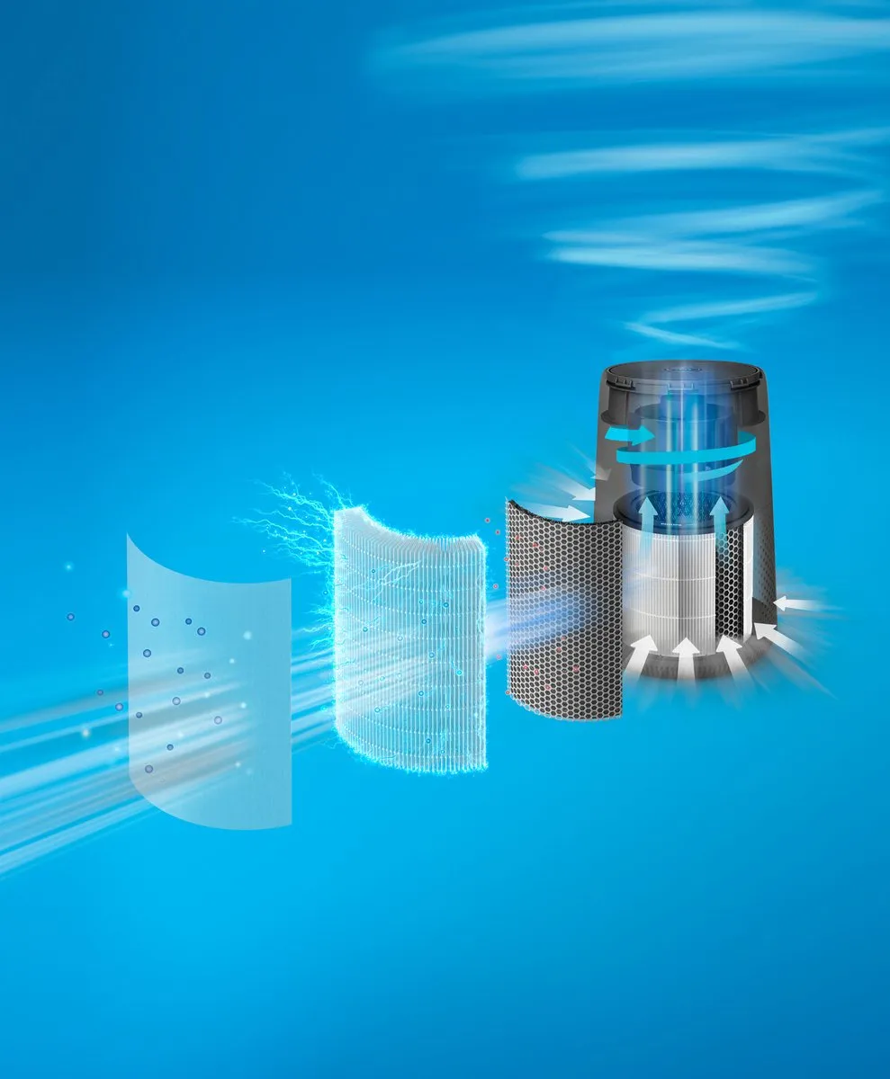 Philips 800i Series AC0850/11 Luchtreiniger - 190 m³/u - Grijs