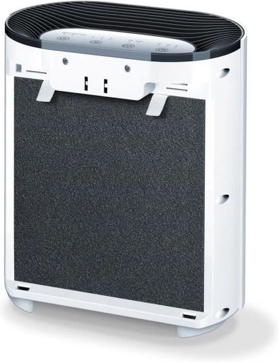 Beurer LR 200/LR 210 Reservefilter - HEPA H13 + Actieve Kool - 2 Stuks