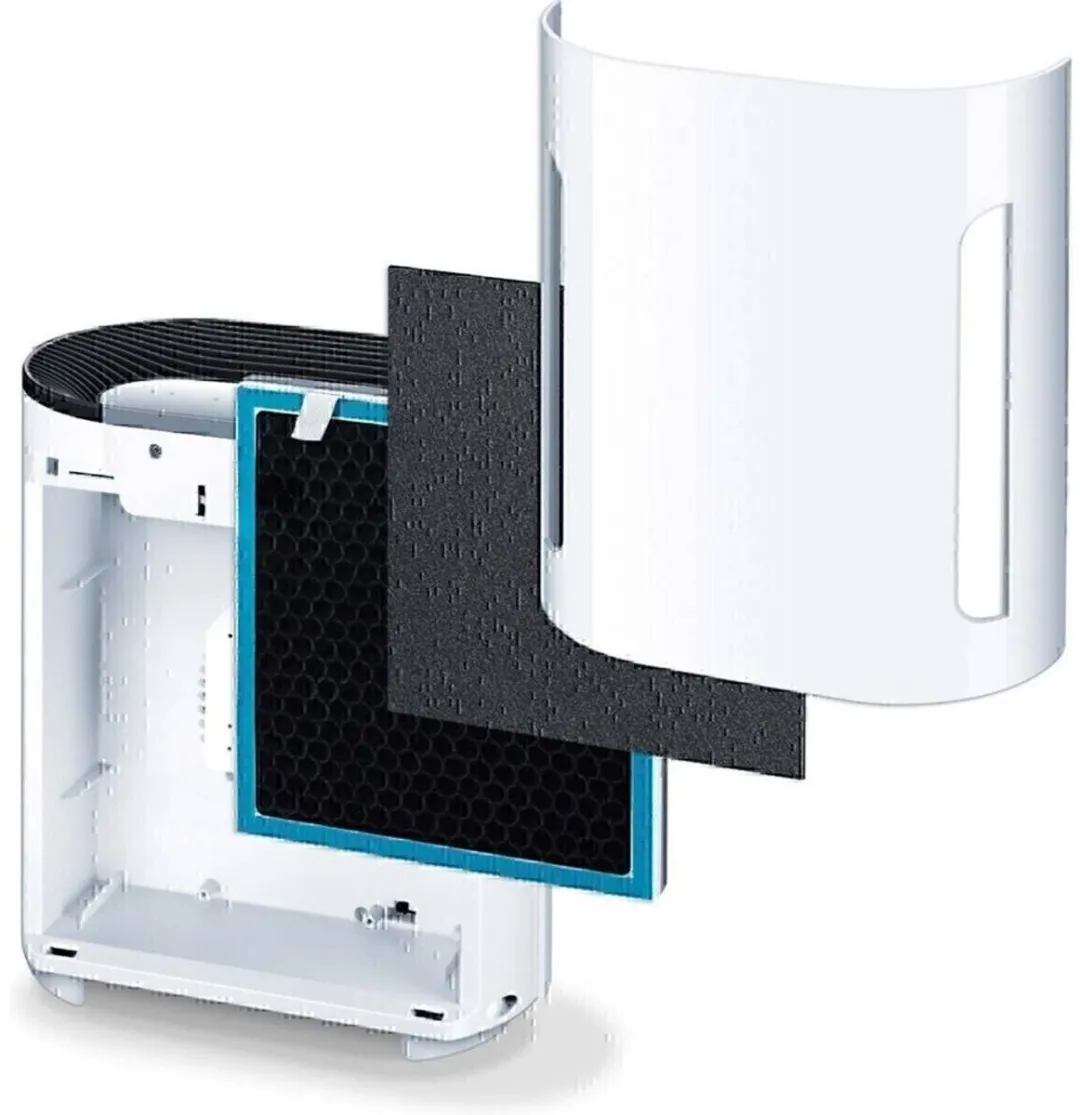 Beurer LR 200/LR 210 Reservefilter - HEPA H13 + Actieve Kool - 2 Stuks