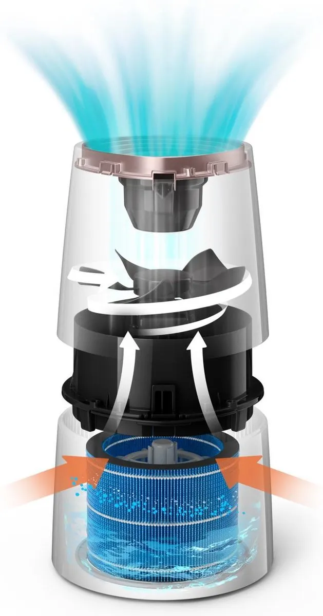 Philips 3000 Series HU3916/10 Luchtbevochtiger - 3L - Wit & Roze-goud