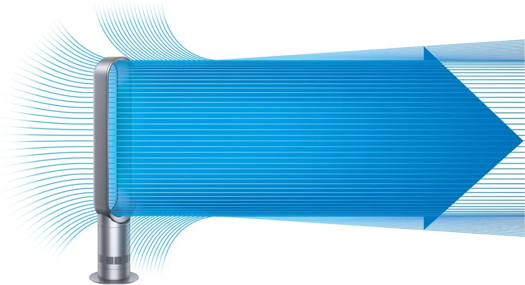 Dyson AM07 Torenventilator - 10 Snelheden - Wit/Zilver - afbeelding 6 van 6