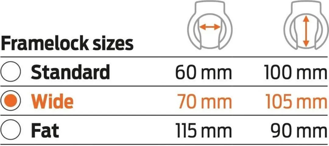 AXA Block XXL ART2 Ringslotset - 100cm Insteekketting - Zwart