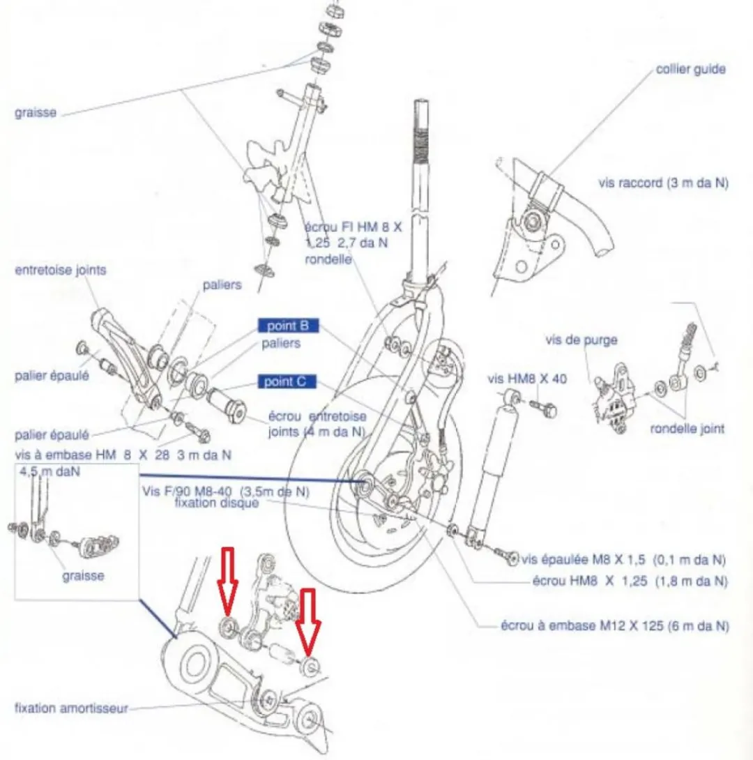 Peugeot Cache Poussière Voorvork 723601