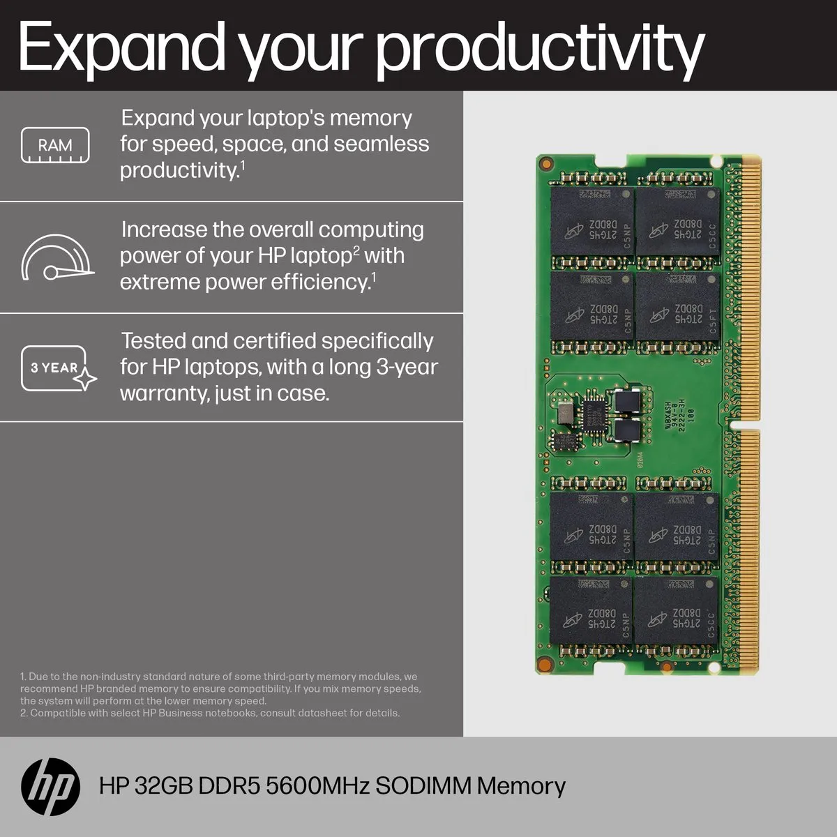 HP 83P92AA DDR5 5600MHz SODIMM 32GB