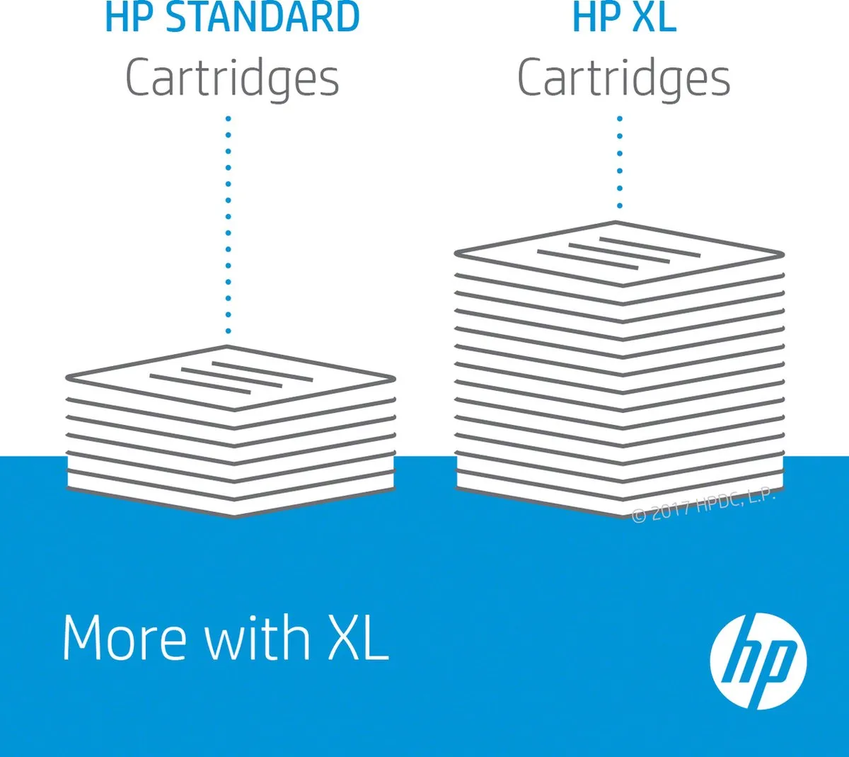 HP 903XL Inktcartridge - 3300 pagina's - Zwart & Kleur