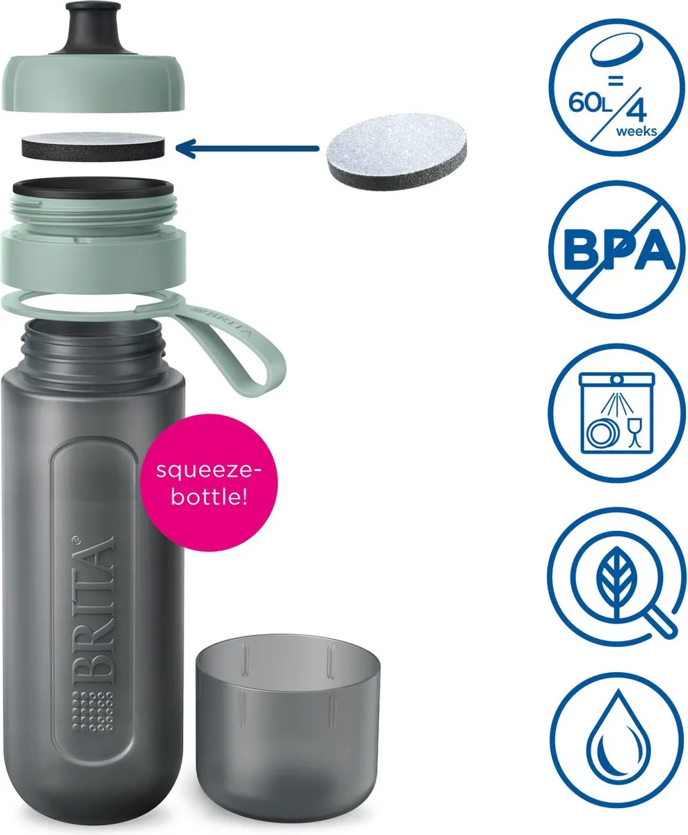 BRITA Active Waterfilterfles 0,6L Donkergroen - 2x MicroDisc