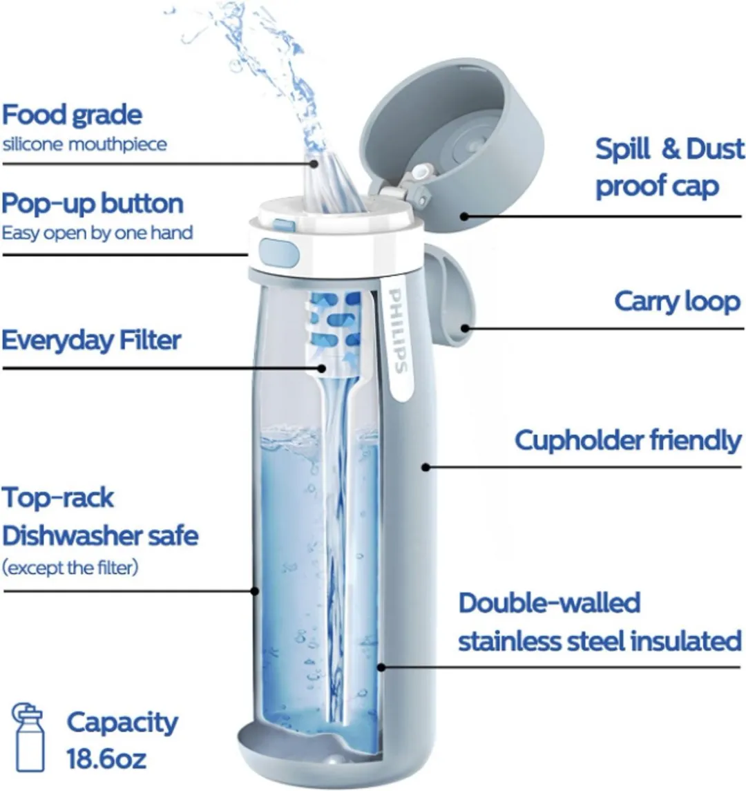 Philips GoZero Everyday Waterfles 0.55L - RVS - Blauw - 3 Filters