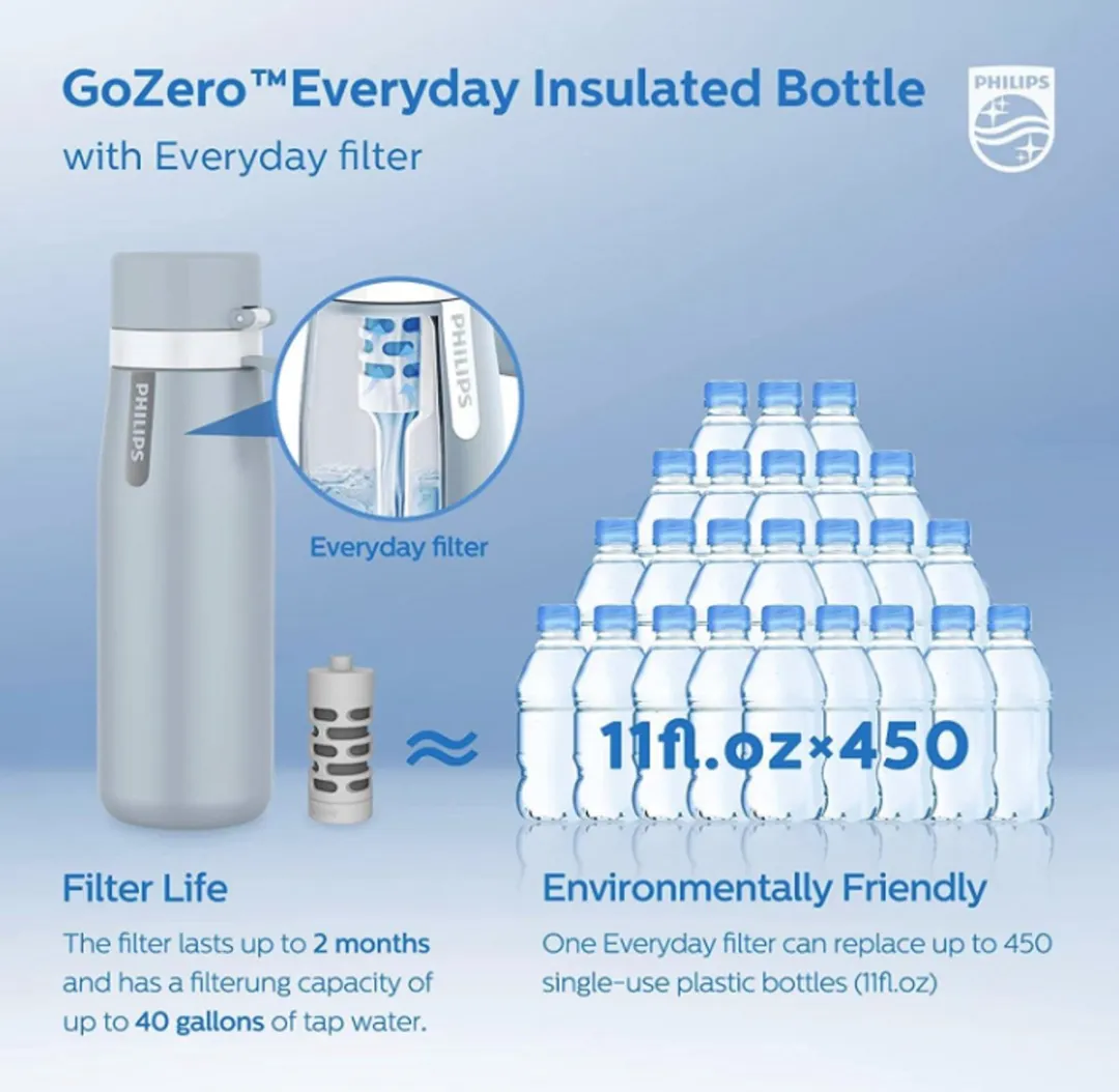 Philips GoZero Everyday Waterfles 0.55L - RVS - Blauw - 3 Filters