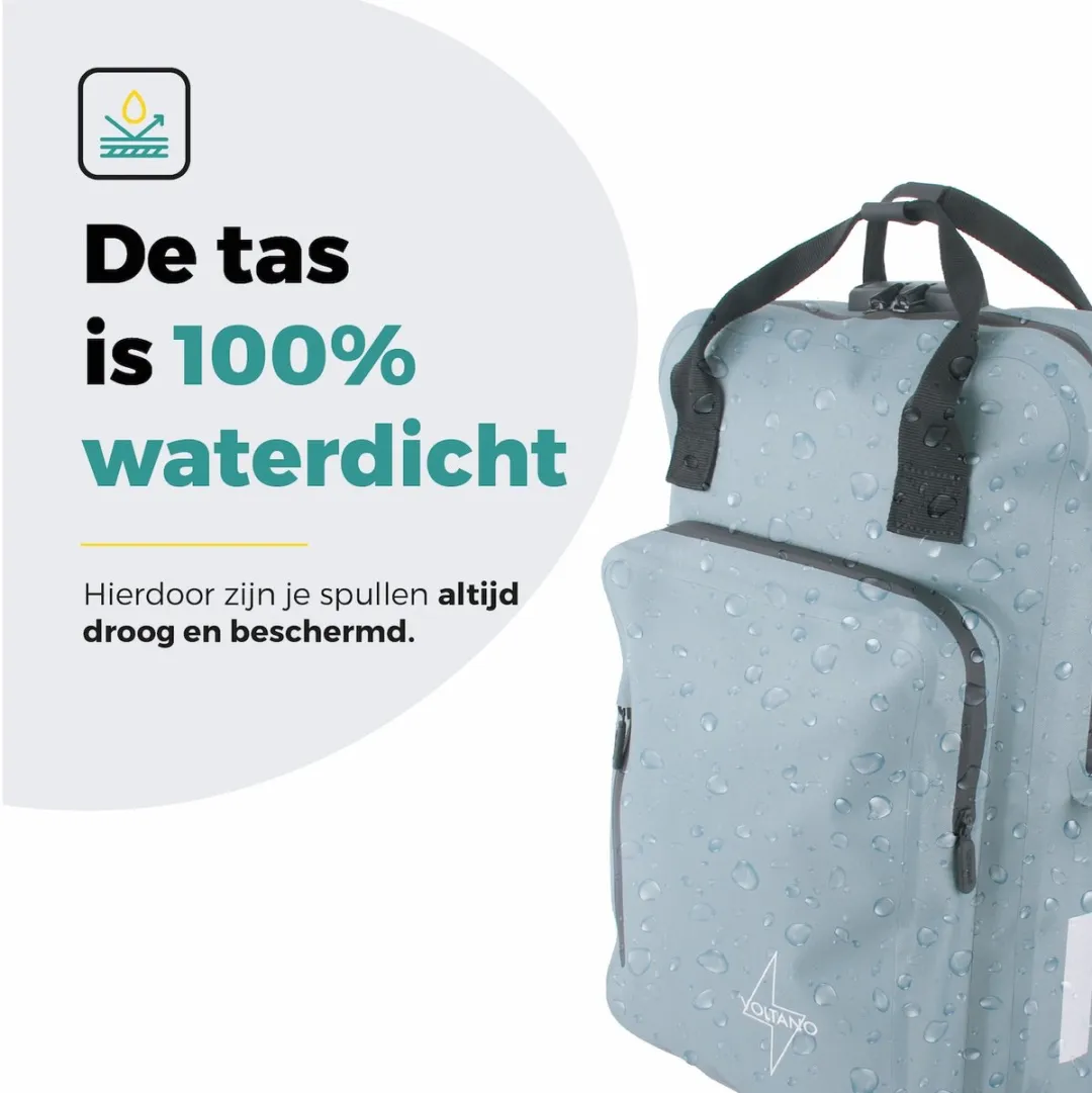 Voltano City Enkele Fietstas Rugzak 25L - Ice Blauw - afbeelding 6 van 6