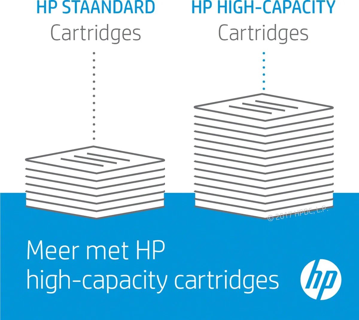HP C9702A Tonercartridge Geel