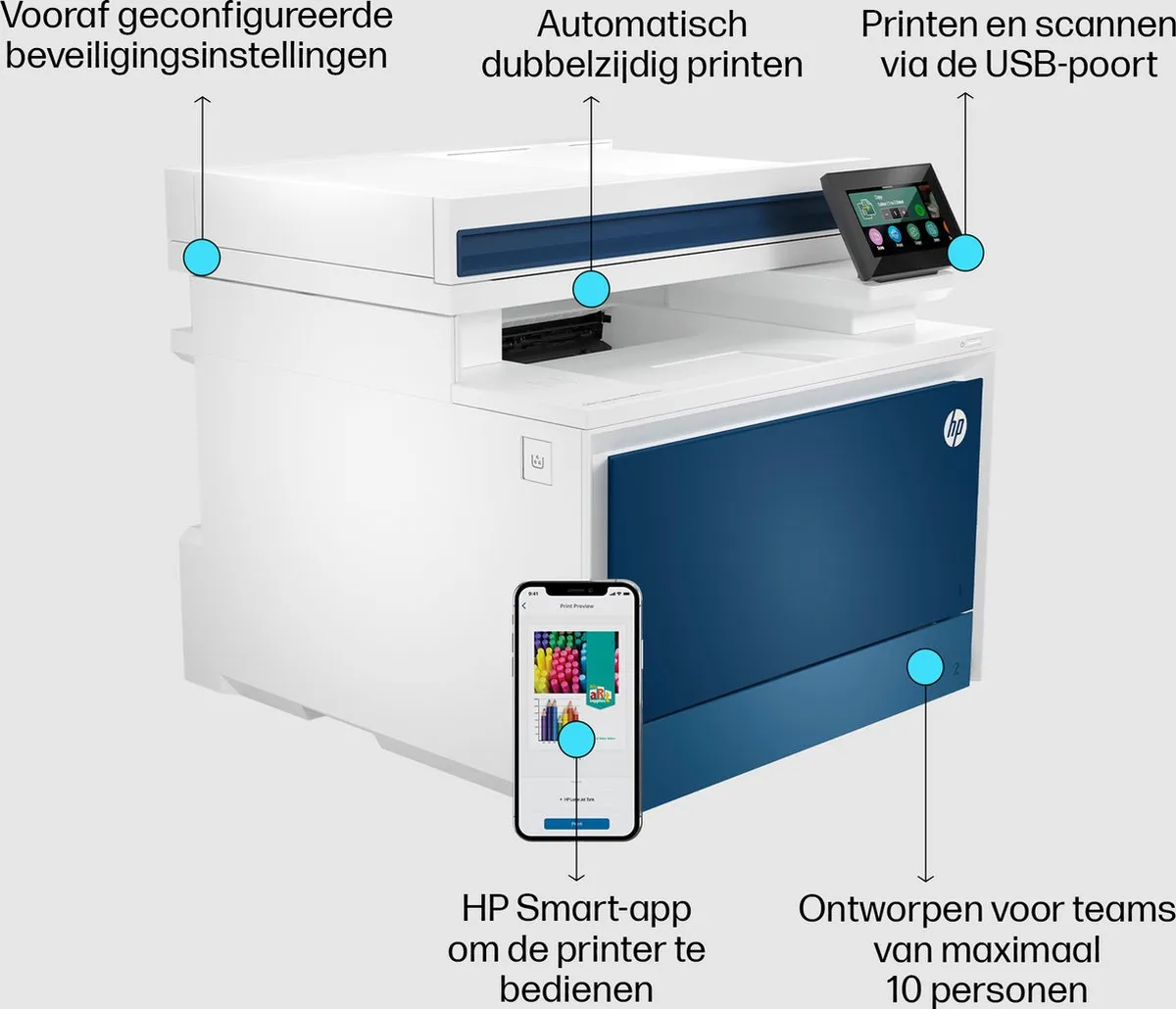 HP Color LaserJet Pro MFP 4302dw All-in-One - 25ppm Kleur - Wit