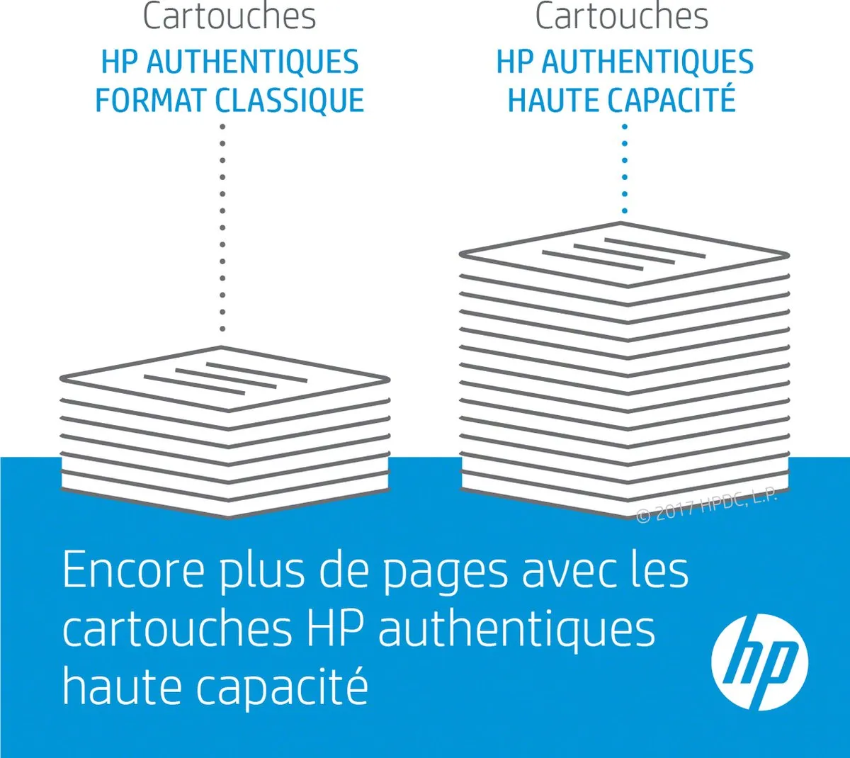 HP 311A Q2681A Tonercartridge - Cyaan 6000 pagina's
