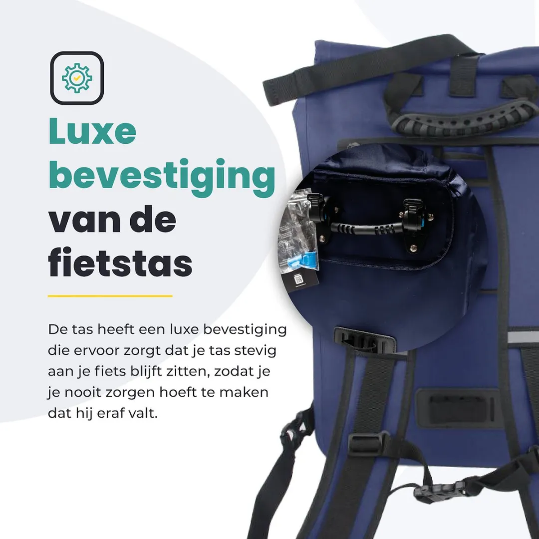 Voltano Luxe E-bike Rugtas Marine Blauw 28L - afbeelding 6 van 6