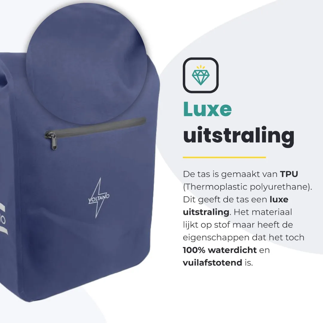 Voltano Luxe E-bike Rugtas Marine Blauw 28L