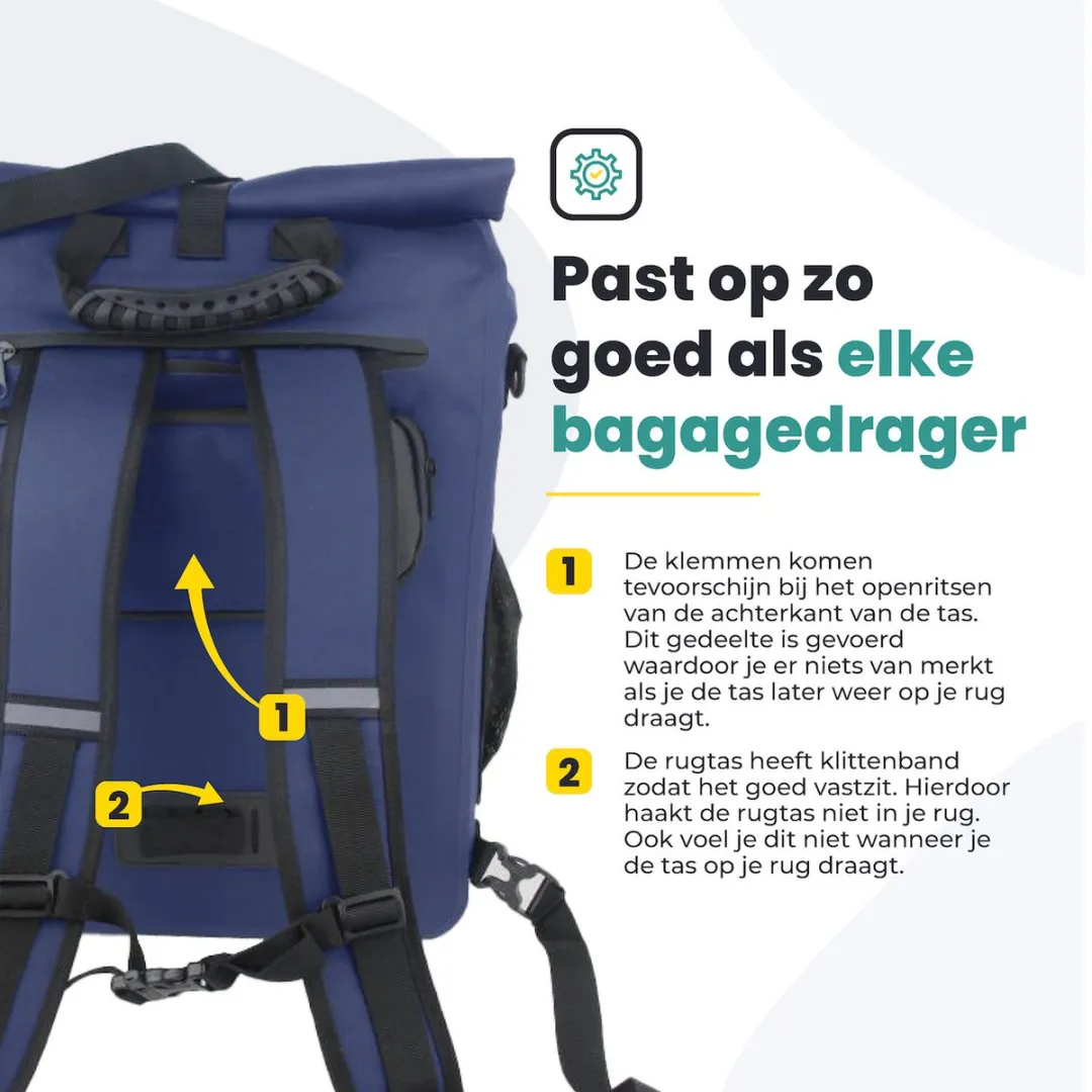 Voltano Luxe E-bike Rugtas Marine Blauw 28L