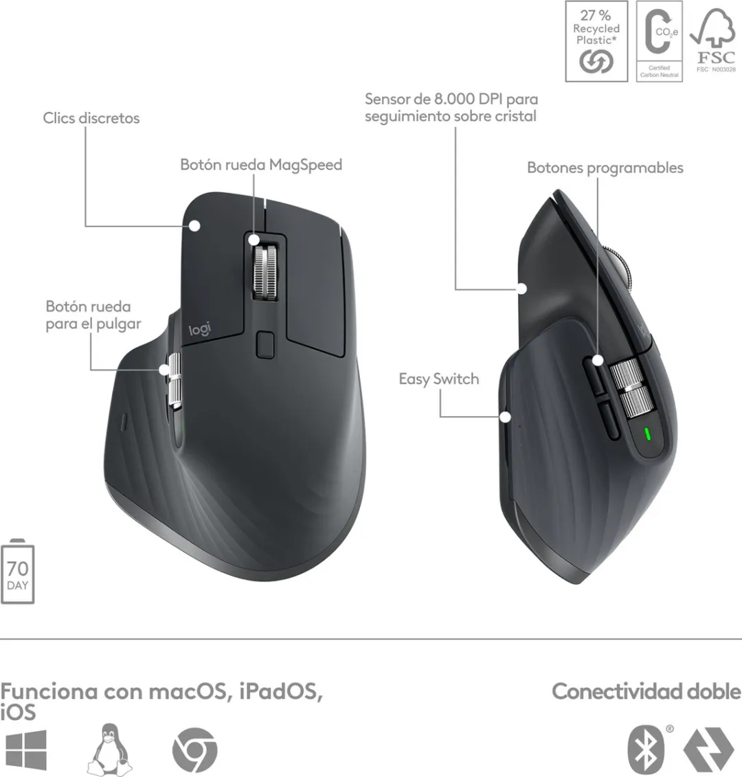 Logitech MX Keys S Combo 920-011610 - Grafiet